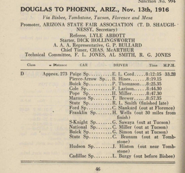 result roadrace 1916.jpg